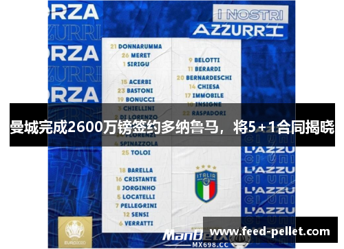 曼城完成2600万镑签约多纳鲁马，将5+1合同揭晓
